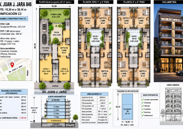 Venta chalet para desarrollo inmobiliario sobre Av Jara y Av Libertad 